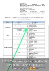 H2G Berhasil Entaskan Mura dari Status Tertinggal