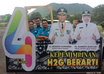 H2G : Kerja Keras, Entaskan Status Tertinggal