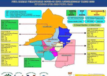 Positif Covid-19 di Lubuk Linggau Bertambah, Terpapar Transmisi Lokal
