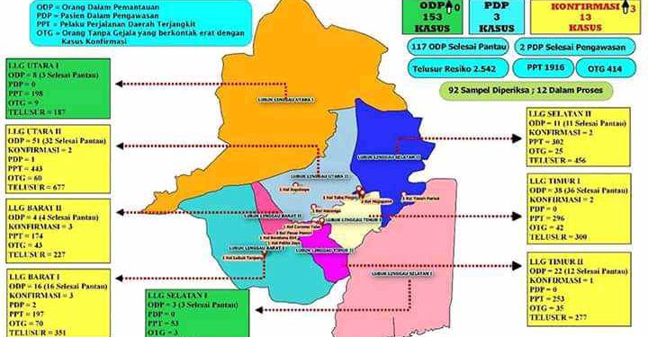 Positif Covid-19 di Lubuk Linggau Bertambah, Terpapar Transmisi Lokal