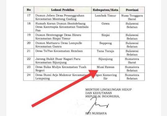 Bupati Mura Hantarkan Desa Suka Mulya Raih Tropy ProKlim Utama