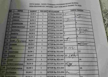 Oknum Mantan Kades Rejosari Diduga Lakukan Pungli