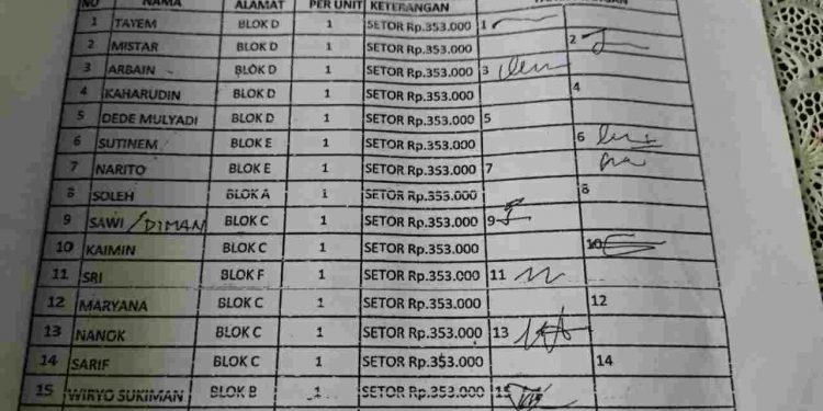 Oknum Mantan Kades Rejosari Diduga Lakukan Pungli